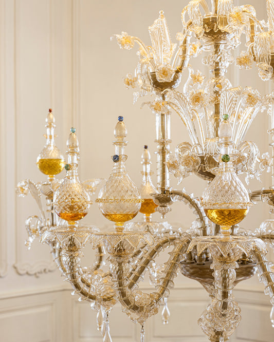 Comment les parfums sont-ils composés ? Comprendre la pyramide olfactive.