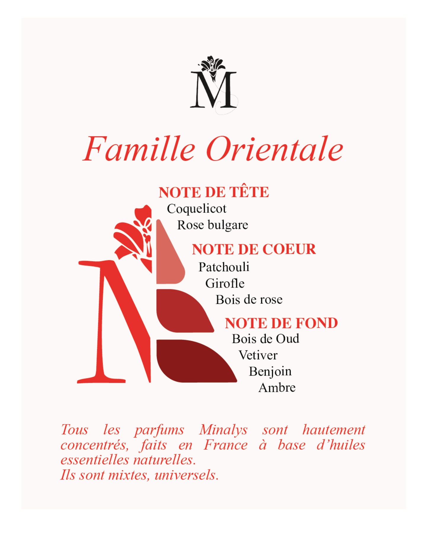Famille Orientale