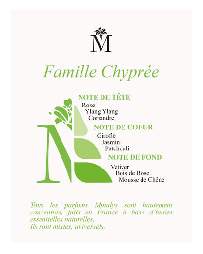 Famile Chyprée
