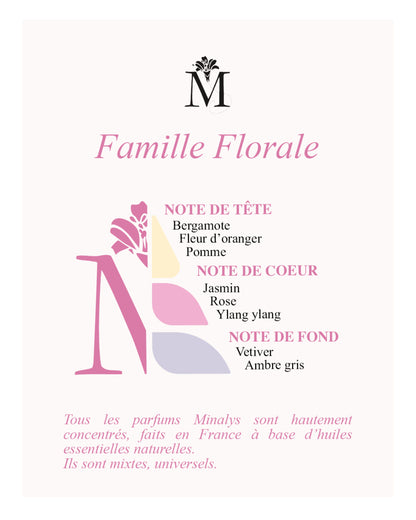 Famille Florale