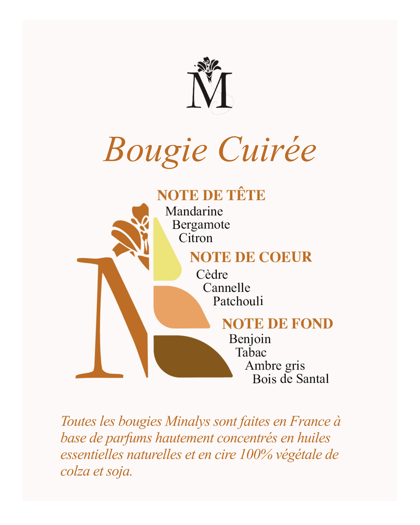 Bougie Cuirée