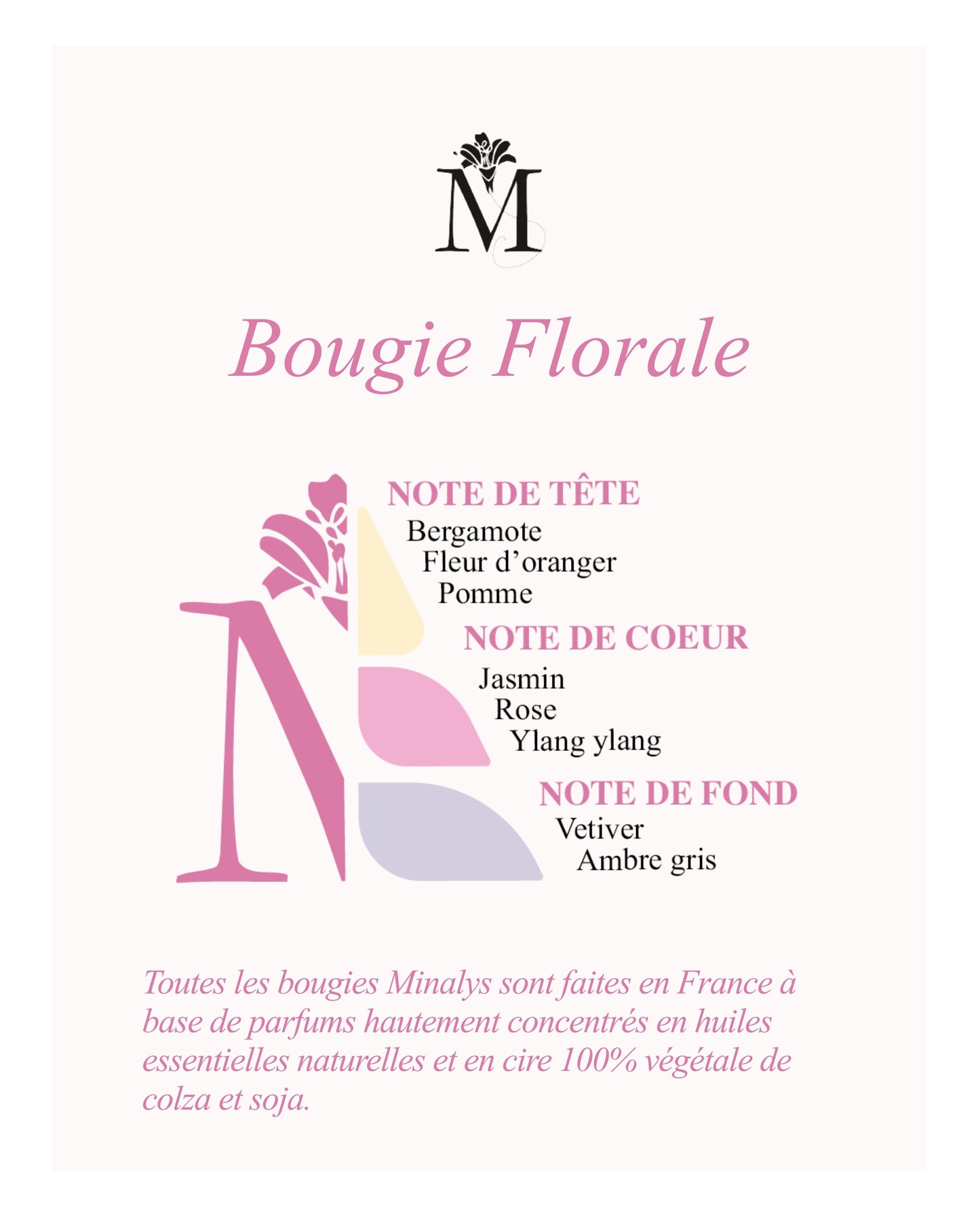 Bougie Florale